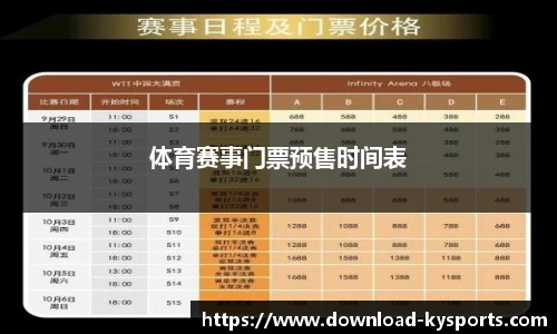 体育赛事门票预售时间表