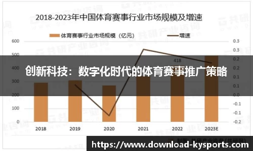 创新科技：数字化时代的体育赛事推广策略