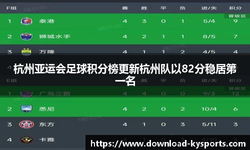 杭州亚运会足球积分榜更新杭州队以82分稳居第一名